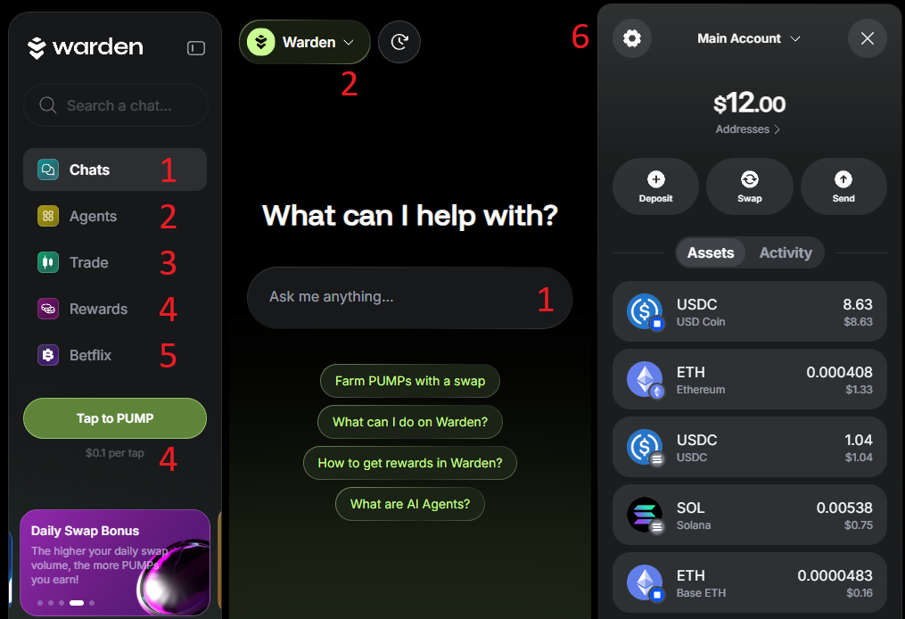 The main features of Warden